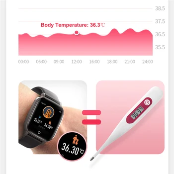 2020 Moški Ženske Pametno Gledati Nepremočljiva Krvni Tlak, Srčni utrip, Telesno Temperaturo Zaslona Watch Spanja Ura uro za Android IOS