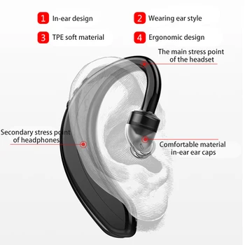 LIGE brezžične bluetooth slušalke gaming slušalke športne nepremočljiva stereo bas čepkov za Ušesa kavljem slušalke za prostoročno mobilno