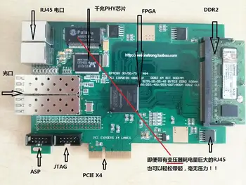 Za PCI, PCIE FPGA PCIE Razvoj Odbor EP4CGX30F Stikalo DDR2