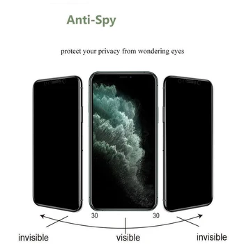 Najboljši Popolno Zasebnost Kaljeno Steklo Za Apple IPhone 12 Max Pro Mini Anti Glare Zaslon Patron Za IPhone 12mini 12pro iphone12