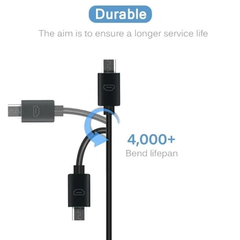 1m /1,5 m/ 2m Mikro-USB Polnilnik Kabli Za Samsung Xiaomi Huawei MP3 Android Microusb Kabel USB Polnilnik - 