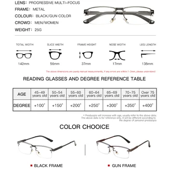 2020 Novo Progresivna Multifokalna Obravnavi Očala Moški Ženske Visoke Kakovosti, Blizu, Daleč Pogled Dioptrije Povečevalna Očala Presbyopia - 