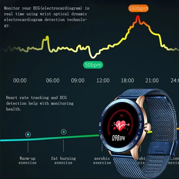 LIGE 2020 Nove Pametne Watch Nepremočljiva Šport Smartwatch fitnes Tracker Srčnega utripa, Krvnega Tlaka Funkcije Za Ženske, moške - 