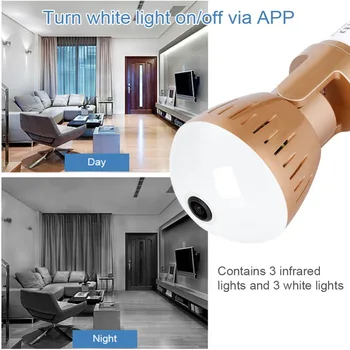 EVKVO 2MP, 360-Stopinjski LED Lučka za Brezžični Panoramski Home Security Varnost WiFi CCTV Fisheye Žarnica Svetilka IR Nočno Vizijo IP Kamere - 
