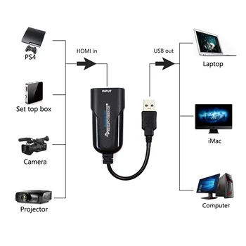 USB za HDMI 1080P30Hz Video Zajemanje HDMI USB Zajem Video Kartico za Ps4 Igra Koncert Kažejo, Itd,Živo - 
