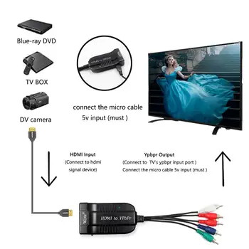 SCALER HDMI, YPBPR, da Converter Full HD 1080P Digitalni Video Visoke Ločljivosti Pretvornik Napajalnik Za HDTV HD - 