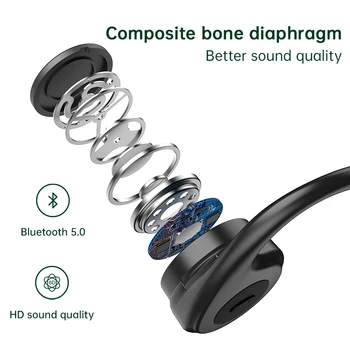 Bluetooth slušalke Kostne prevodnosti Slušalke Pravi Brezžični Sport Slušalke za Prostoročno uporabo Z Mikrofonom Za Sony, Samsung Xiaomi - 
