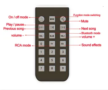 20W Brezžične Bluetooth stereo TV Zvok Master Dvojno čip HIFI stereo domači kino 3D Bluetooth zvočnik z FM radio funkcija - 