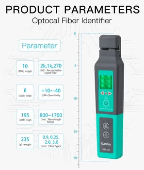 Optično omrežje Identifikator Živo Vlakna, Optični Identifikator 750nm-1700nm SM in MM optični kabel KFI-40 - 