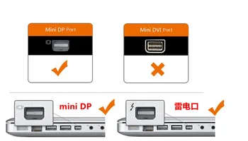 Vrhunska 1PCS Strele Mini Display Port DP za Adapter HDMI Kabel Za Macbook Pro Air, iMac, Mac Debelo Dropshipping - 